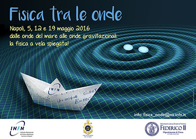 tra_le_onde